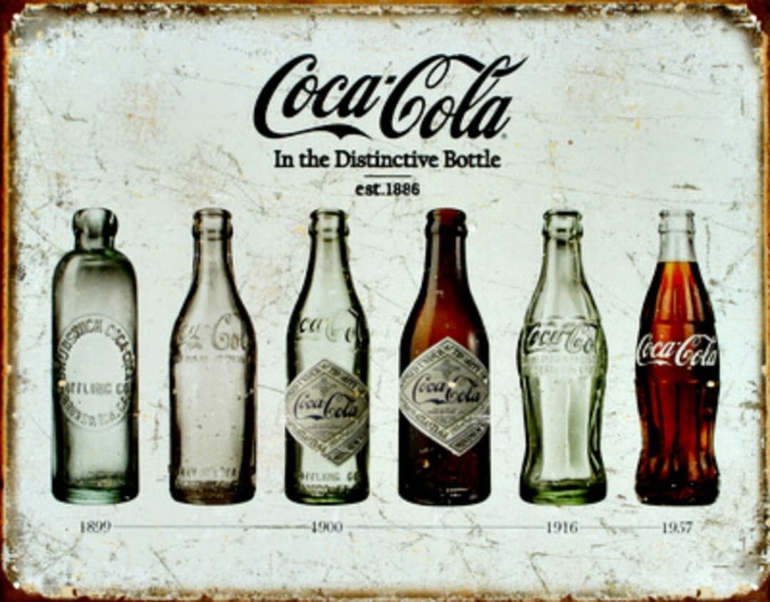 Coca-cola Bottle Evolution - Cross Stitch Pattern, Pdf Format