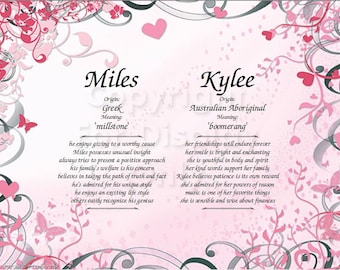 Dual First Names Meaning | Pink Hearts