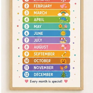 Op de afbeelding: Een ingelijste educatieve wandposter getiteld MONTHS OF THE YEAR, met twaalf gekleurde horizontale balken genummerd van één tot twaalf. Elke balk toont de maandnaam en een bijbehorend seizoensicoon, eindigend met de tekst Every month is special!