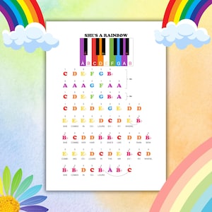 Könnte beinhalten: Ein weißes Blatt Papier mit dem Text "SHE'S A RAINBOW" und Noten. Der obere Teil der Seite zeigt eine farbenfrohe Klaviertastatur-Grafik. Regenbogen und Wolken schmücken den Hintergrund.