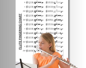 Flute Fingering Chart for Beginners to Advanced | Printable PDF, PNG for Flute Students & Teachers