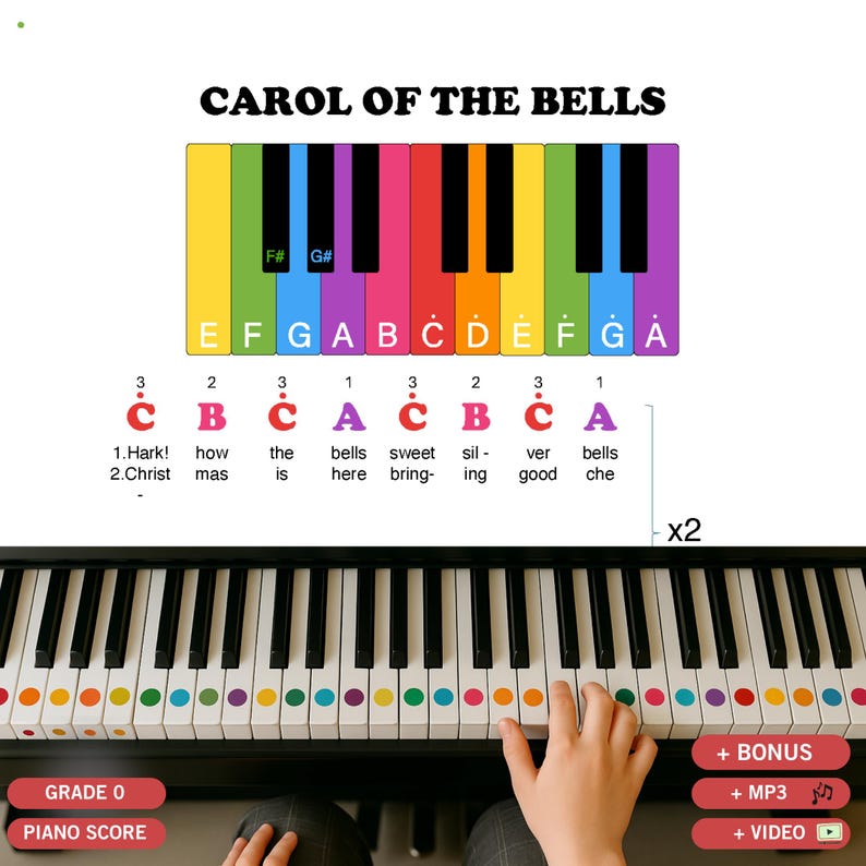 May include: A piano keyboard with color-coded keys and the text "CAROL OF THE BELLS" above. The keys are labeled with musical notes and finger numbers. The image also includes the text "GRADE 0 PIANO SCORE".