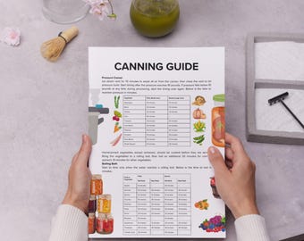 Canning Guide for Pressure Canner – Printable Chart PDF & PNG | High-Resolution Digital Download for Kitchen Use