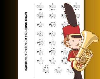 Euphonium Fingering Chart for Students | Brass Band Classroom Poster | Printable PDF and PNG Digital Download
