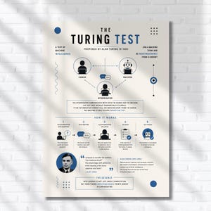 Könnte beinhalten: Ein Lehrplakat mit dem Titel The Turing Test, das ein Diagramm zur Erklärung maschineller Intelligenz zeigt. Es enthält Symbole für einen Menschen, eine Maschine und einen Fragesteller, einen schrittweisen Prozess, ein Porträt von Alan Turing und Text.