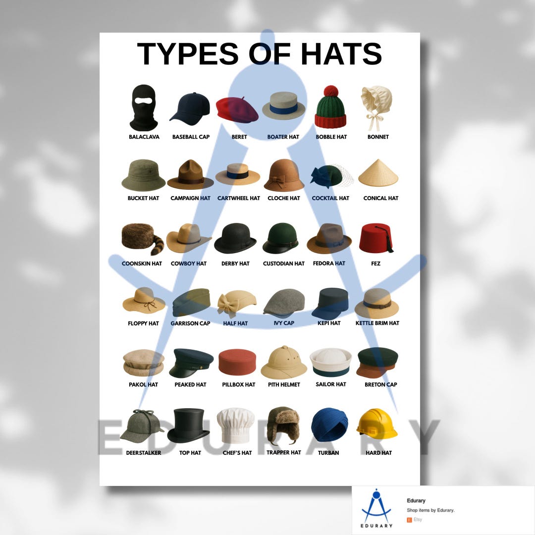 Hat Versions Hat Types Illustrated Guide – Fashion Chart | 30+ Hats PDF - PNG - SVG ...
