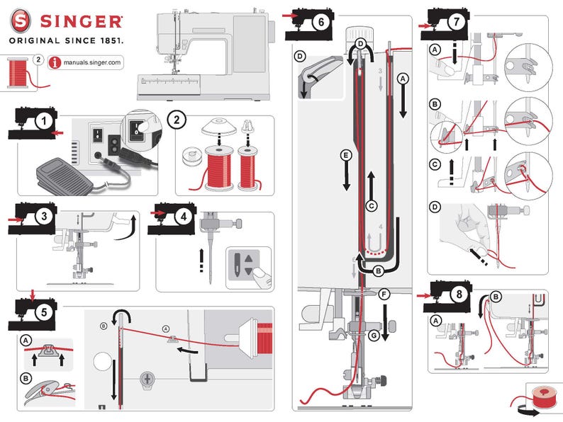 Singer HD6600C and HD6605C Quick Threading Guide PDF | 2 Pages | English | Digital Sewing Reference