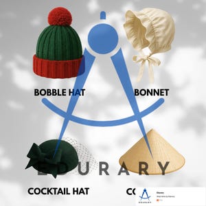 Hat Versions Hat Types Illustrated Guide – Fashion Chart | 30+ Hats PDF - PNG - SVG ...