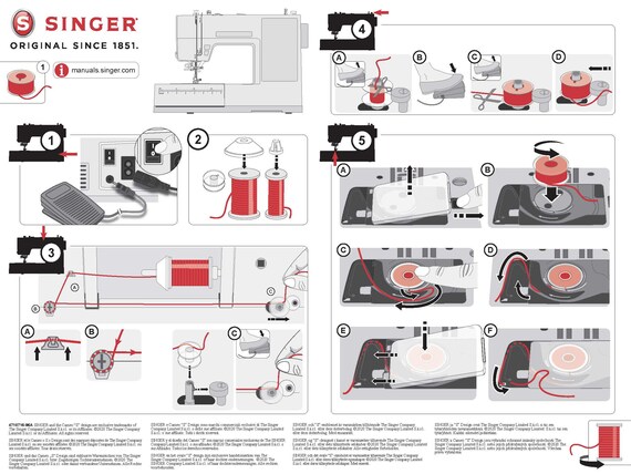 Singer HD6600C and HD6605C Quick Threading Guide PDF | 2 Pages | English | Digital Sewing Reference