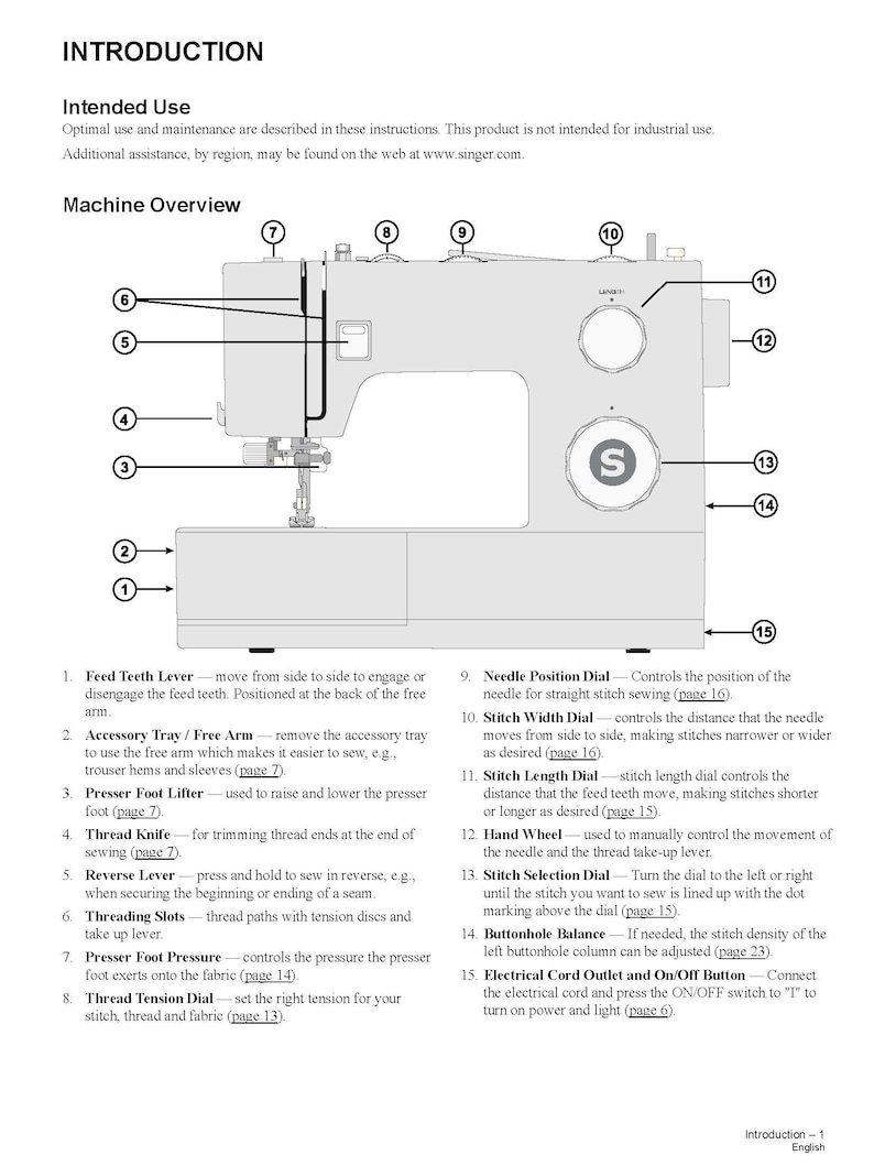 Singer Heavy Duty 4452 Operation Instruction Manual PDF | Owner’s ...