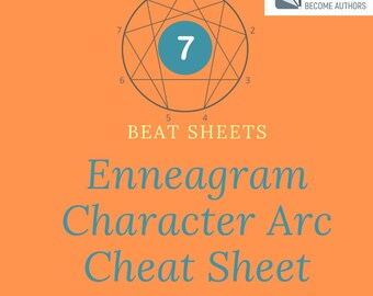May include: An orange graphic with a teal Enneagram symbol featuring the number 7 in a circle. Text includes "Beat Sheets," "Enneagram Character Arc Cheat Sheet," and "Type 7: The Enthusiast." The image also contains the logo "Helping Writers Become Authors."