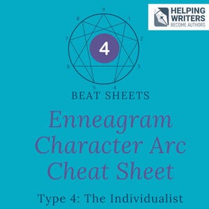 Puede incluir: Gráfico turquesa con un diagrama circular numerado del 1 al 9, con un círculo morado que contiene el número 4. El texto incluye "BEAT SHEETS", "Enneagram Character Arc Cheat Sheet" y "Type 4: The Individualist". El logotipo "HELPING WRITERS BECOME AUTHORS" está en la esquina superior derecha.