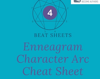 May include: A teal graphic with a circular diagram labeled 1-9, with a purple circle containing the number 4. Text includes "BEAT SHEETS", "Enneagram Character Arc Cheat Sheet", and "Type 4: The Individualist". The top right corner has the logo "HELPING WRITERS BECOME AUTHORS".