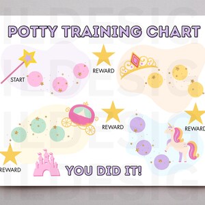 Princess Potty Training Sticker Chart – Printable Potty Chart for Girls – Toddler Toilet Training Reward – Digital Download