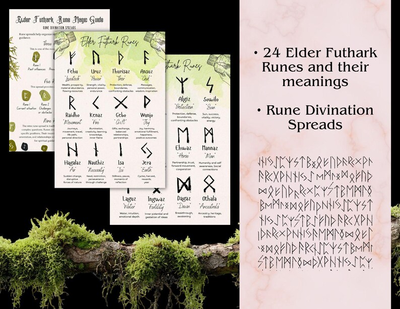 Meaning Behind Runes Elder Futhark Rune Magic Printable, Norse Runes Guide, Rune Meanings ...