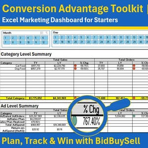 May include: A digital marketing dashboard with data tables and charts. The title reads "Conversion Advantage Toolkit | Excel Marketing Dashboard for Starters." A magnifying glass highlights a percentage change of 767.40%. The bottom text says "Plan, Track & Win with BidBuySell."