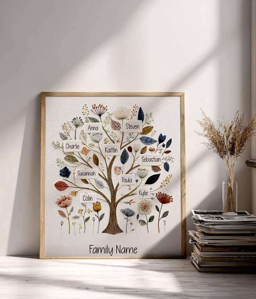 Personalized Family Tree Print • Heirloom Artwork - Etsy