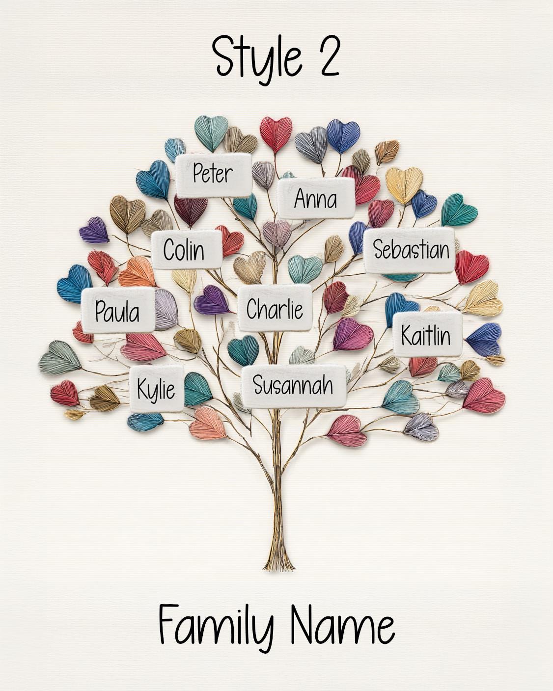 Personalized Family Tree Print • Heirloom Artwork - Etsy