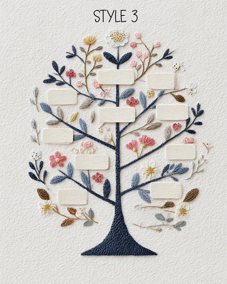Personalized Family Tree Print • Embroidered Style Heirloom Artwork - Etsy