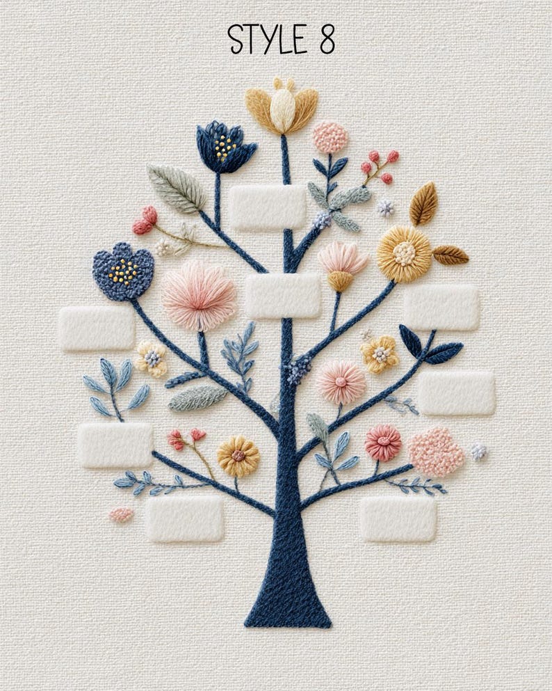 Personalized Family Tree Print • Embroidered Style Heirloom Artwork - Etsy