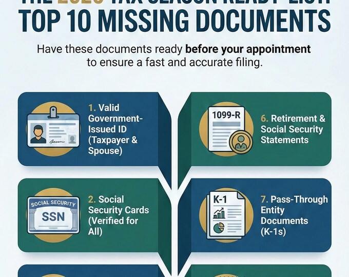 New! Top 10 Missing Tax Documents PDF | Tax Preparation Checklist for ...