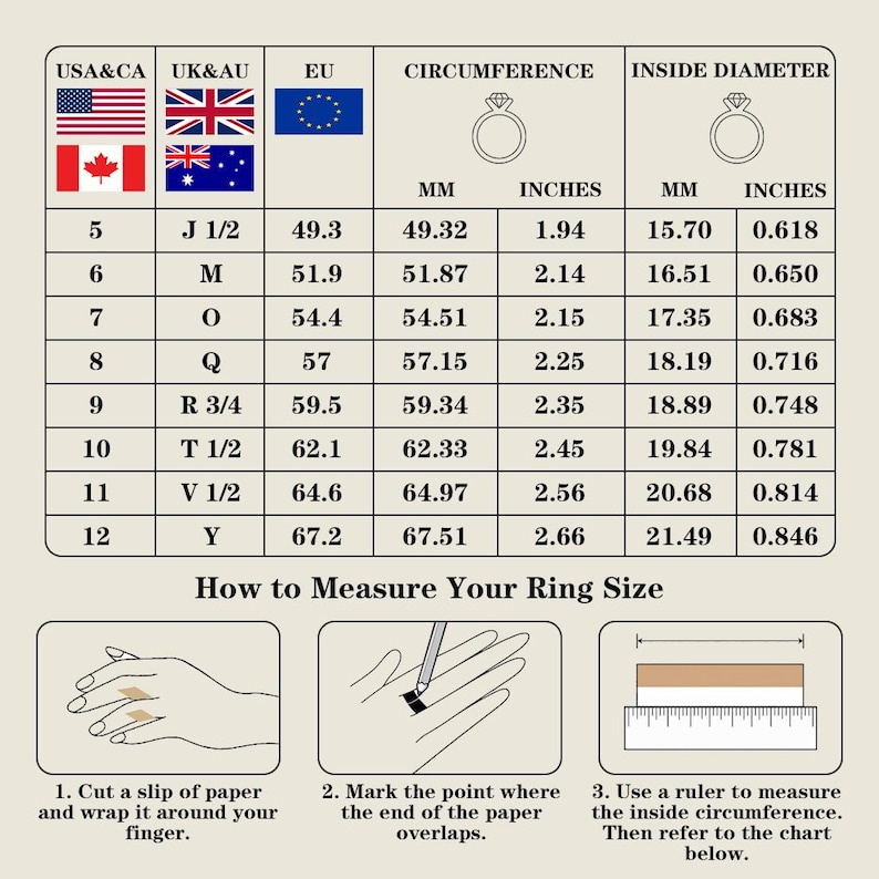 May include: Ring size chart with USA, UK, and EU sizing, including millimeters and inches. Instructions on how to measure ring size are also included, with diagrams showing how to measure the inside circumference.