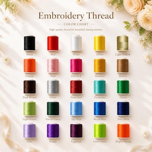 K&ouml;nnte beinhalten: Eine Stickgarn-Farbkarte mit f&uuml;nfundzwanzig Garnrollen in verschiedenen Farben, die in einem Raster angeordnet sind. Der Text lautet Embroidery Thread Color Chart. Jede Rolle ist mit ihrem Farbnamen beschriftet, darunter Schwarz, Rot, Wei&szlig;, Gelb, Hellgelb, Orange, Pink, Hot Pink, Senf, Braun, Dunkelbraun, Silber, Dunkelrot, T&uuml;rkis, Gr&uuml;n, Hellgr&uuml;n, Waldgr&uuml;n, Himmelblau, K&ouml;nigsblau, Marineblau, Flieder, Lila, Aubergine, Limettengr&uuml;n und Hellorange.
