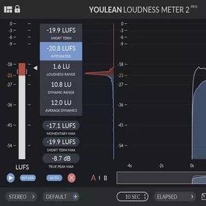 May include: A digital audio loudness meter interface with a dark theme. The display shows numerical values for loudness, dynamic range, and average dynamics. The text "YOULEAN LOUDNESS METER 2 PRO" is at the top.