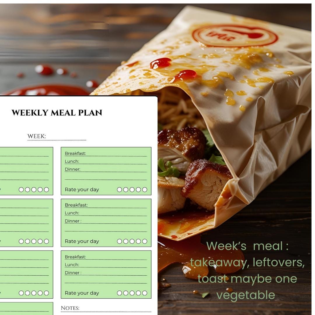 Weekly Meal Planner | Printable PDF | Minimal Meal Plan | A4 + US ...