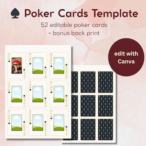 Editable Custom Poker Card Template Custom Photo Printable Playing Cards PDF Blank Playing Card 52 Card Deck Back Included DIY Gift Idea