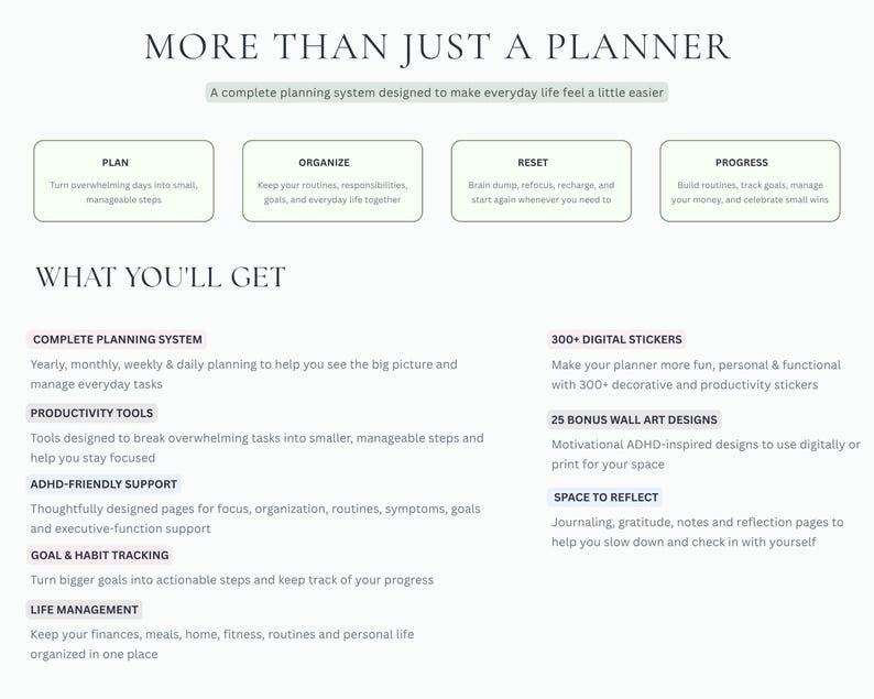 Undated ADHD Hyperlinked Digital Planner for Goodnotes, Dopamine Menu ...