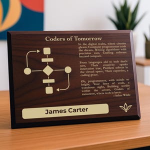 Computer Programmer Gift Plaque | Personalized Poem for Software Coding | Developer Office Decor for Programming