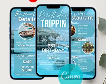 Editable Birthday Weekend Travel Itinerary Template (Digital Download)