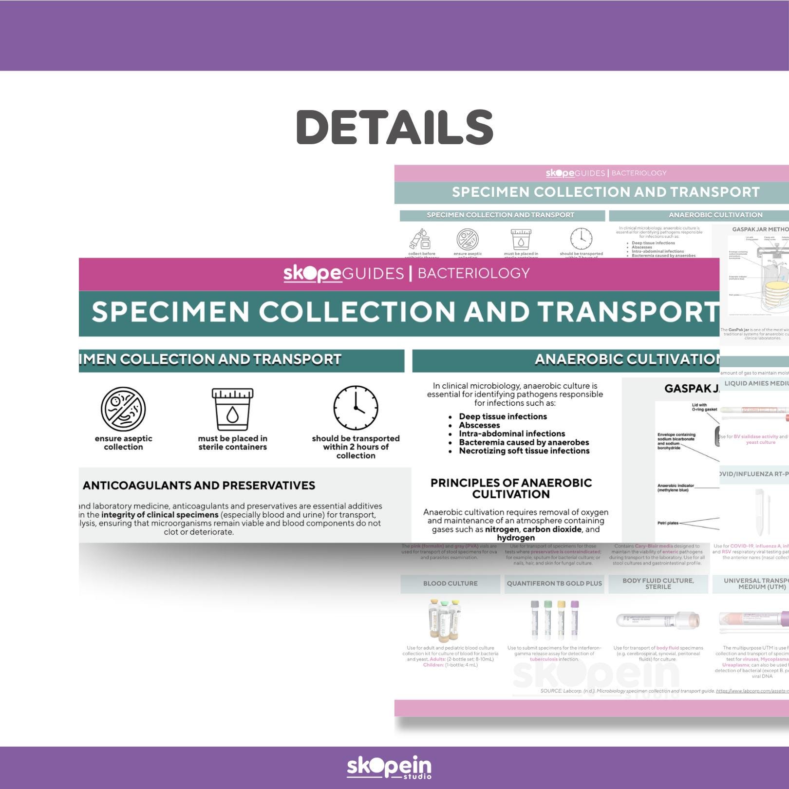 Microbiology Notes Bacteria Collection Transport Reference Guide: Cheat ...
