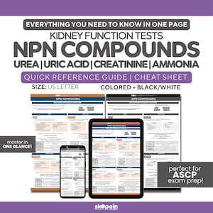 May include: A quick reference guide and cheat sheet for kidney function tests, including NPN compounds. The guide is available in color and black/white, US letter size. The image includes the text "Everything You Need to Know in One Page."