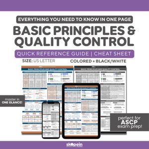 Peut inclure: Un guide de référence rapide intitulé "BASIC PRINCIPLES & QUALITY CONTROL" est affiché sur un téléphone, une tablette et une impression. Le guide est disponible en couleur et en noir et blanc, format US Letter. Le texte comprend "EVERYTHING YOU NEED TO KNOW IN ONE PAGE".