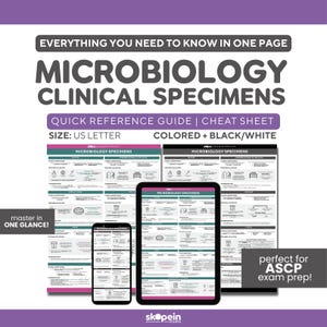 Peut inclure: Un guide de référence rapide et une antisèche en microbiologie, disponibles au format US Letter, en versions couleur et noir/blanc. L'image montre le guide sur une tablette, un téléphone et des feuilles imprimées. Le texte comprend "Tout ce que vous devez savoir en une page".