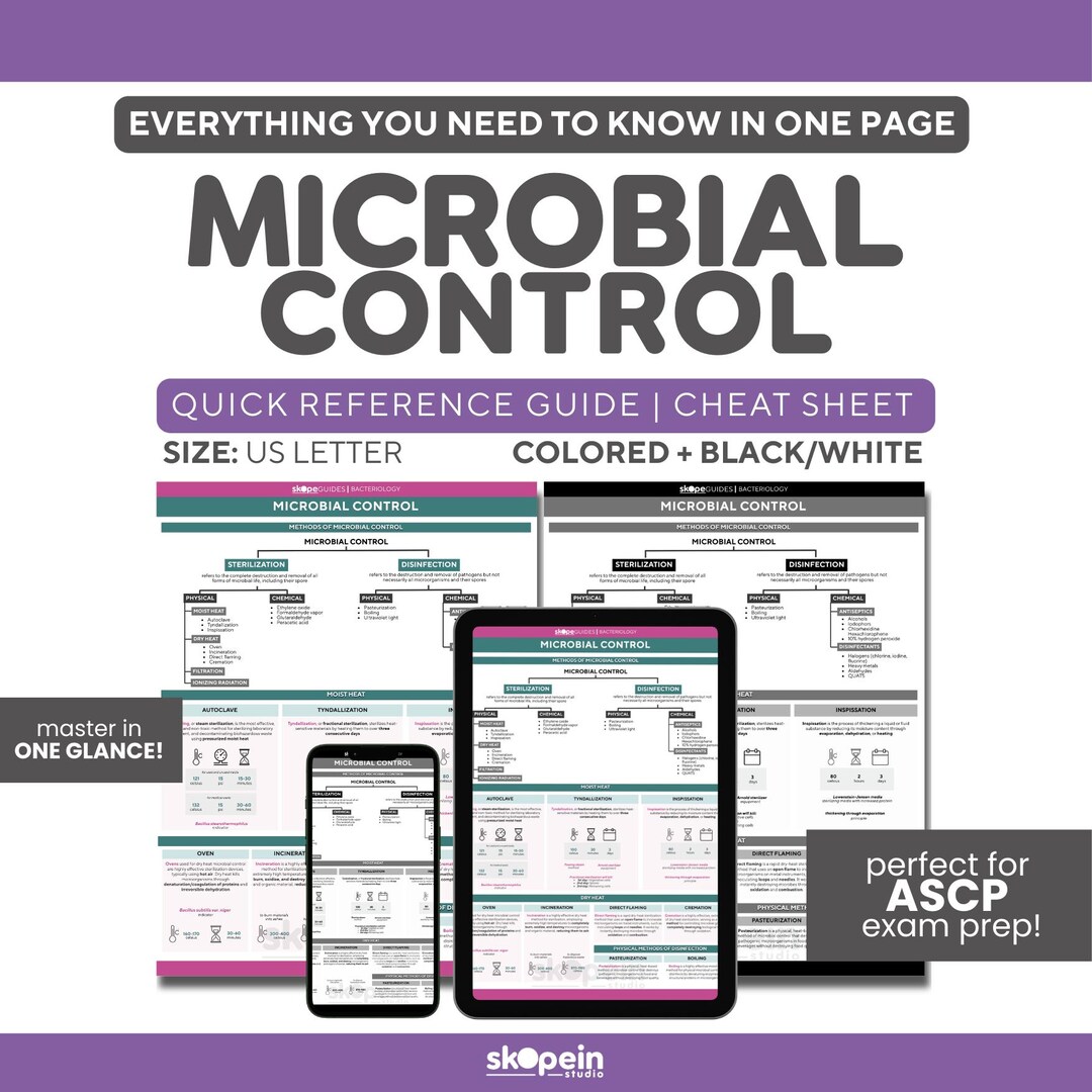 Microbiology Notes Bacteria & Microbial Control Reference Guide: Cheat ...