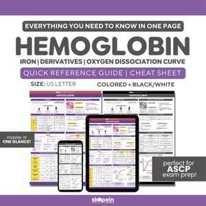 Peut inclure: Un guide de référence intitulé "Hémoglobine" avec le texte "Tout ce que vous devez savoir en une page". Le guide couvre le fer, les dérivés et la courbe de dissociation de l'oxygène. Disponible en couleur et noir/blanc, format US Letter.
