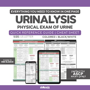 Peut inclure: Un guide de référence sur l'analyse d'urine, affiché sur une tablette, un téléphone et une impression. Le guide comprend le texte "Everything You Need to Know in One Page" et "Physical Exam of Urine". Le schéma de couleurs est noir, blanc, rouge et vert.