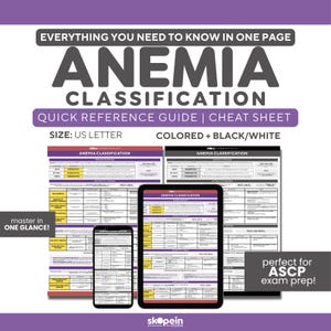 Peut inclure: Guide de référence rapide et aide-mémoire pour la classification de l'anémie. Le guide est disponible en couleur et en noir et blanc, et au format US Letter. Le guide est affiché sur une tablette, un téléphone et des feuilles imprimées.