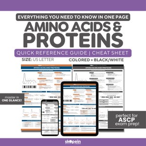 May include: A reference guide titled "AMINO ACIDS & PROTEINS" is displayed on a tablet, phone, and printed sheets. The guide is a quick reference and cheat sheet, available in colour and black/white, US Letter size. The text includes "Everything You Need to Know in One Page."