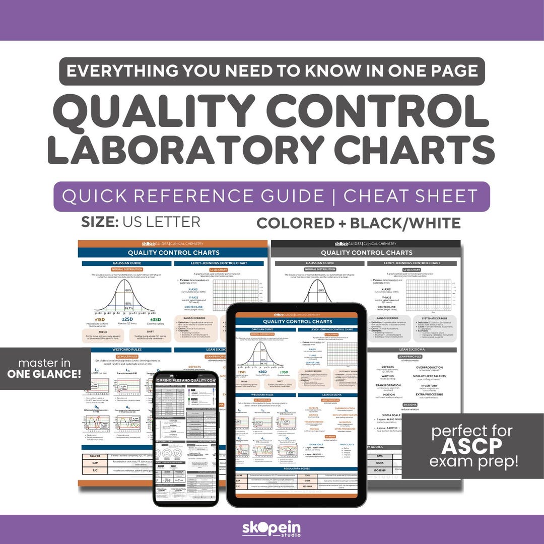 Laboratory Quality Control Chart Quick Reference Guide: MLS ASCP Study ...