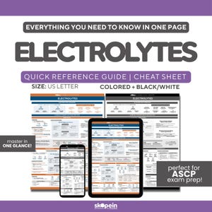 Könnte beinhalten: Ein Schnellreferenz-Leitfaden und ein Spickzettel mit dem Titel "Elektrolyte" werden auf Papier im US-Letter-Format, einem Tablet und einem Smartphone angezeigt. Der Leitfaden ist in Farb- und Schwarzweißversionen erhältlich. Der Text lautet "Alles, was Sie auf einen Blick wissen müssen."