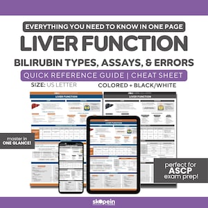Peut inclure: Une affiche de référence médicale intitulée "Fonction hépatique" affichée sur une tablette et un smartphone. Le guide couvre les types de bilirubine, les dosages et les erreurs, avec le texte "Guide de référence rapide | Fiche mémo". Disponible en couleur et noir/blanc.