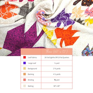 Maple Leaf Quilt Pattern PDF Scrap & Fat Eighth Friendly Changing Leaves by Slightly Biased Quilts image 3