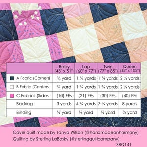 May include: A quilt pattern called "Pixie Patch" with fabric requirements for different sizes: Baby (43" x 51"), Lap (60" x 77"), Twin (77" x 85"), and Queen (85" x 102"). The pattern includes fabric types: A Fabric (Corners), B Fabric (Centers), and C Fabrics (Sides). It also lists the yardage needed for backing and binding.