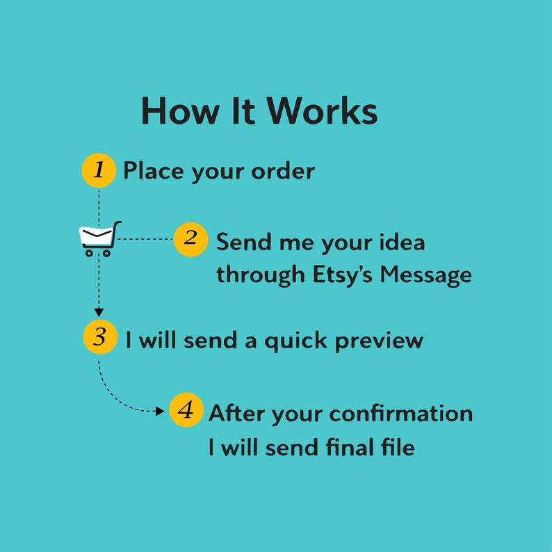 Custom Graphic Design, SVG PNG Files (Digital Download), 2-Hour Delivery image 7