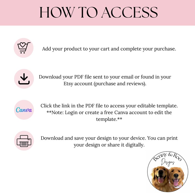 May include: A pink and white graphic with instructions on how to access a digital product. The text includes steps like adding to cart, downloading a PDF, and accessing a Canva template. A logo with two dogs is in the bottom right.