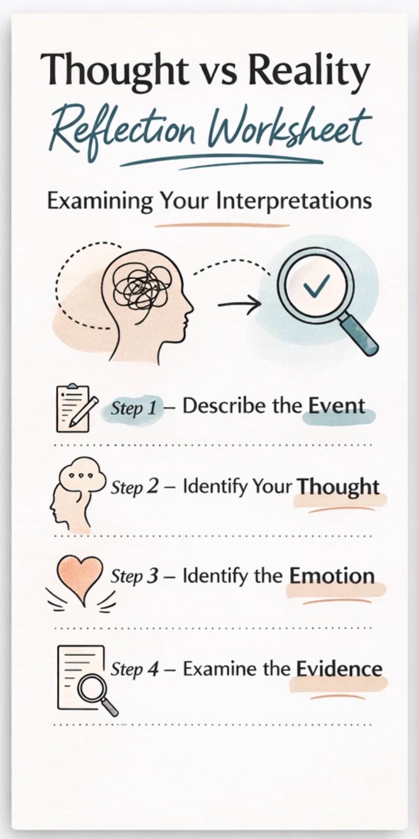 Reality Check Reflection Thought Vs Reality Reflection Worksheet - Etsy